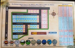Ragavendra Elite Layout