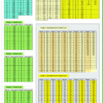 Thiruthani Temple City – DTCP Plots Near Thiruthani Murugan Temple | Sholingur | ₹555/sq.ft thiruthani temple city plots dks prime realty plot size